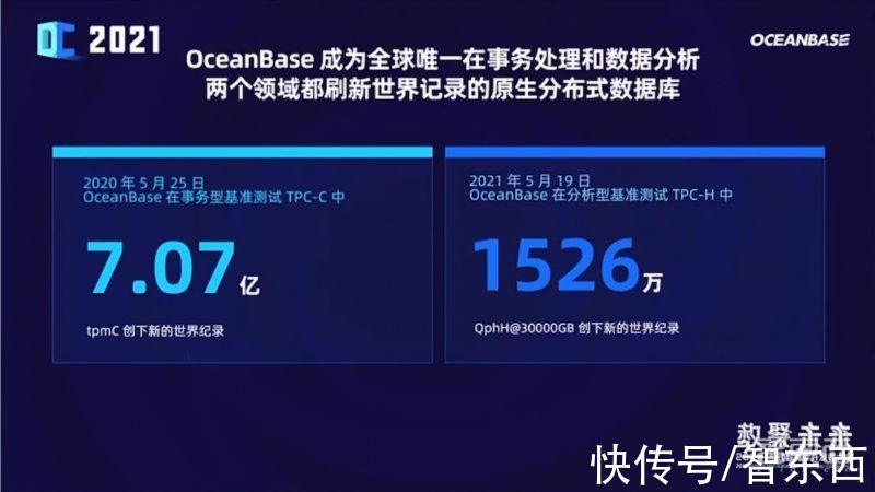 oce国产数据库后浪崛起，OceanBase如何打入千行百业？