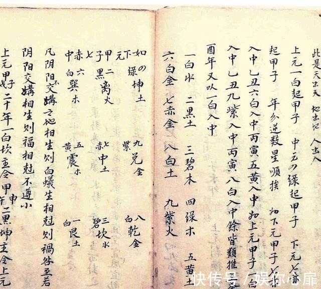 古籍@近代民间抄本古籍——阴阳二宅书