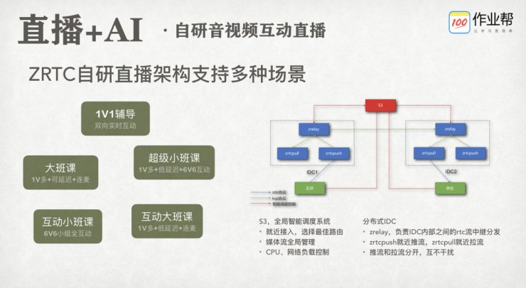 学生|作业帮受邀参加宾大教育峰会 畅谈新技术引领学习方式变革