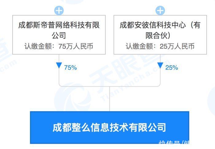 发声|网上流传“口腔医院自助查询系统”，三大学会发声：系冒用学会名义的虚假宣传