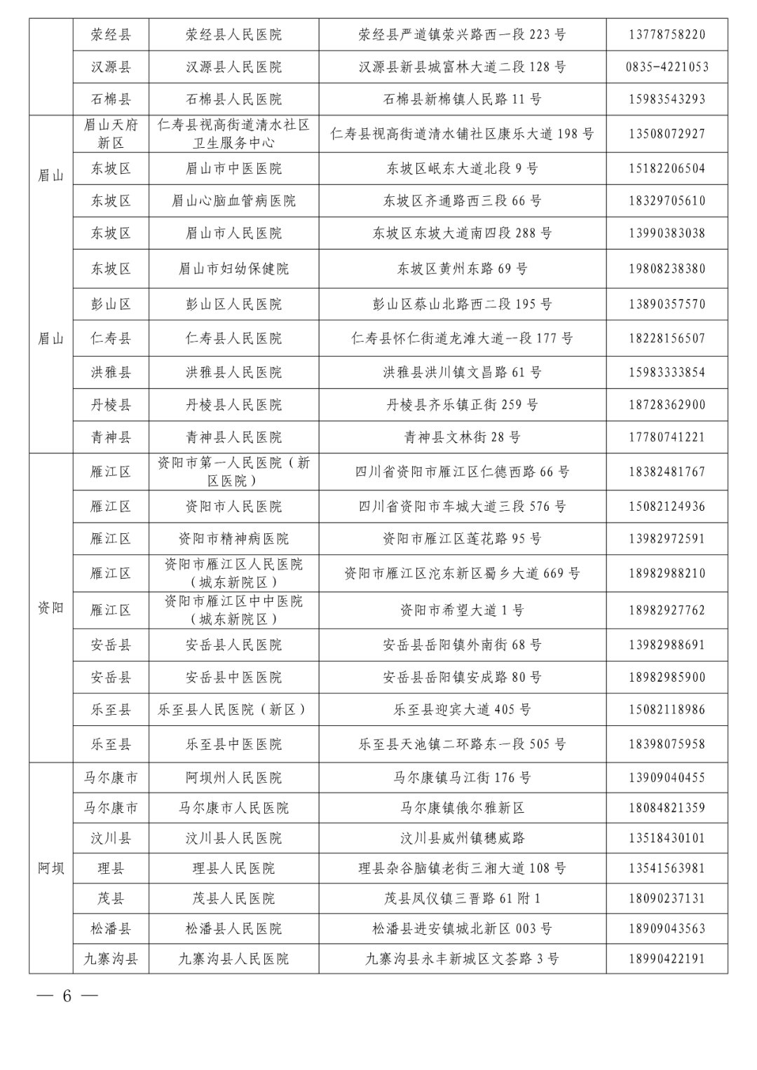 检测|收藏！“黄码”人员核酸检测和看病就医定点机构名单来了