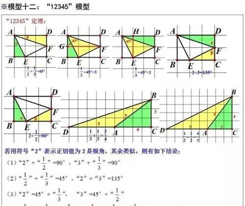 初中数学: 12个几何题解题模型汇总, 保藏保藏!