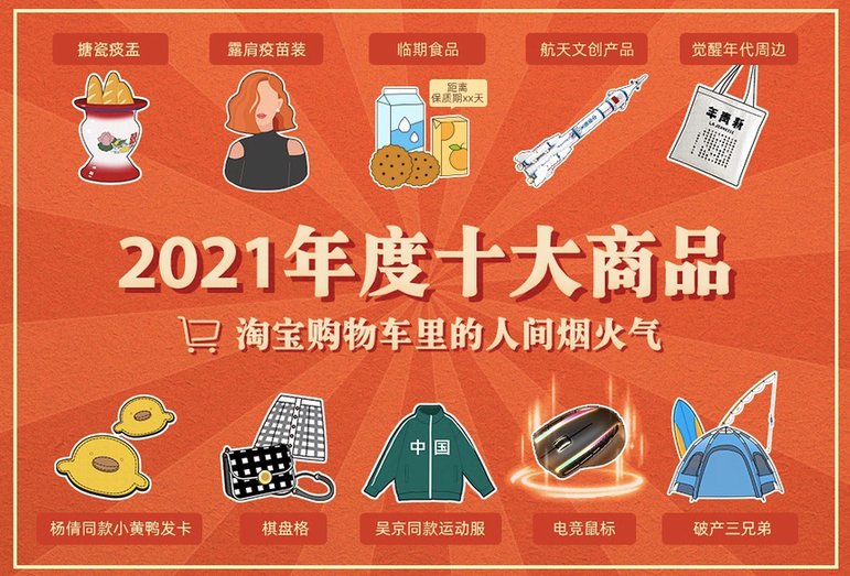 中国人|“2021年度十大商品”清单出炉 专家：商品背后是公众情绪