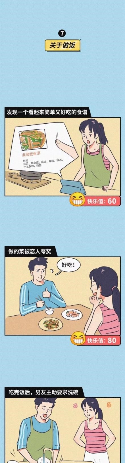 快乐|成年人的快乐，你有多久没有过了（漫画）