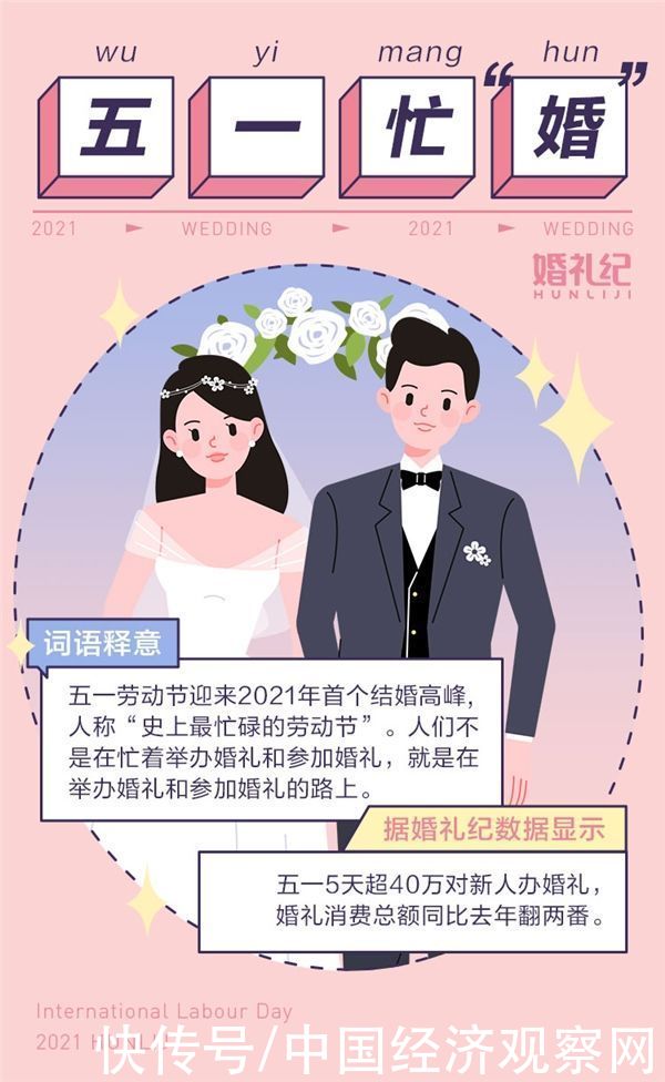 五一5天内超40万对新人举办婚礼 伴娘都要靠租的
