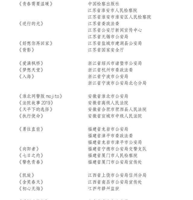 平安|第五届平安中国“三微”比赛放榜!快来康康~