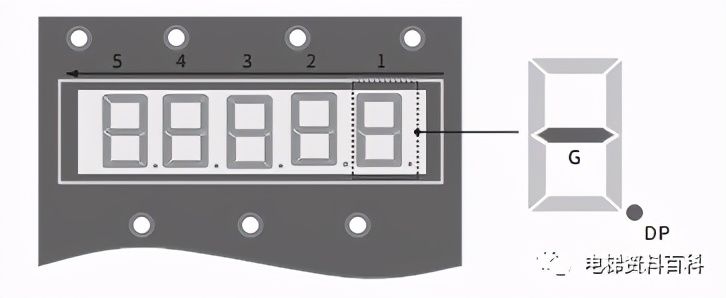 调试|默纳克超满载功能调试