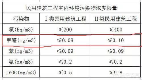 0 08等于多少斤