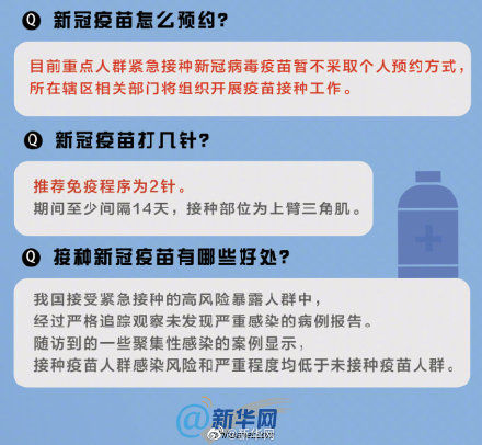 重点人群接种新冠疫苗的22个问题