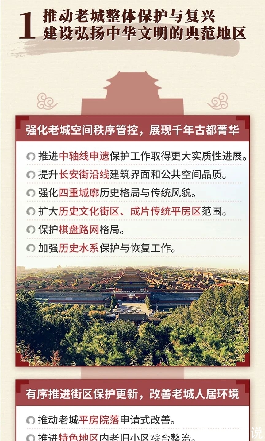 北京市规划和自然资源委员会|一图读懂《北京市“十四五”时期历史文化名城保护发展规划》