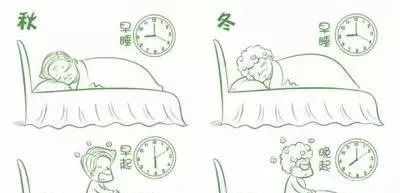 中国公民中医养生保健素养42条