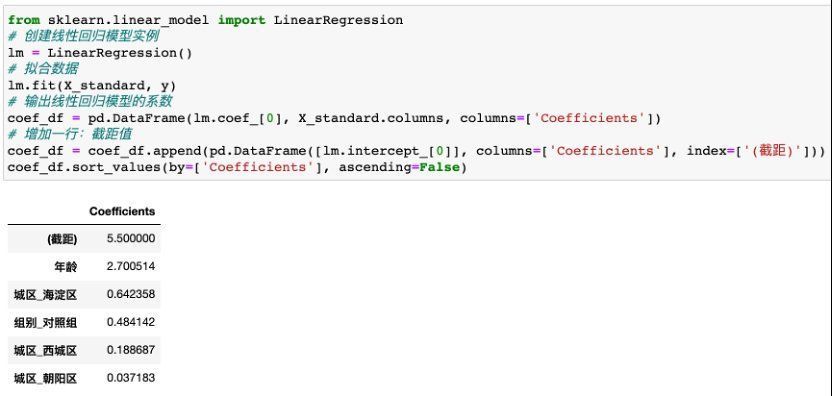 数据分析|如何用线性回归模型做数据分析？