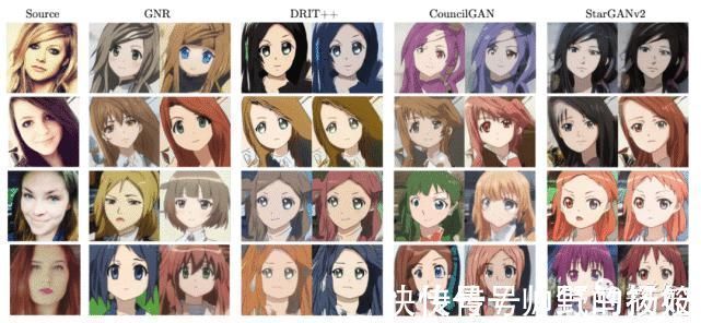 解码器|华人打造二次元老婆生成器!尔康容嬷嬷成萌妹,图像视频都能变