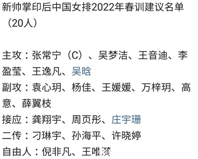 手术治疗|不好消息!美国取消44趟航班,或影响中国女排朱婷赴美手腕手术!