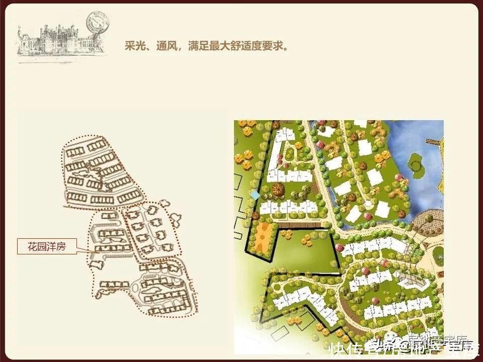 十六大|房地产销售十六大实战流程