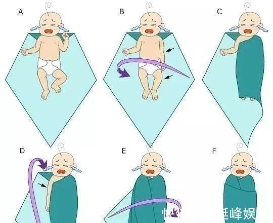 上文中|宝宝肠胀气难受,还不会排气操的新手爸妈赶紧进来学