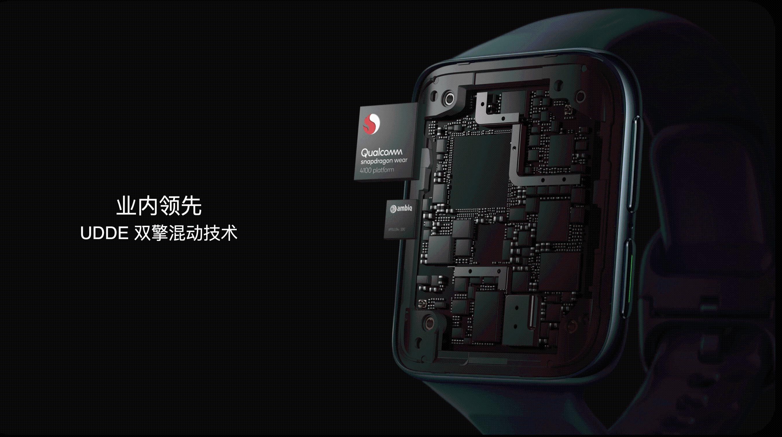 焦虑|OPPO Watch2正式发布，想彻底打破我们的“续航焦虑”