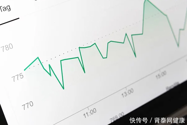 可取|肾病指标高了?别急,降指标虽要紧,但这种降法不可取!