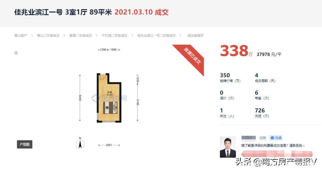 房源|盘点佛山那些10天内就卖掉的二手房！有业主被砍价45万
