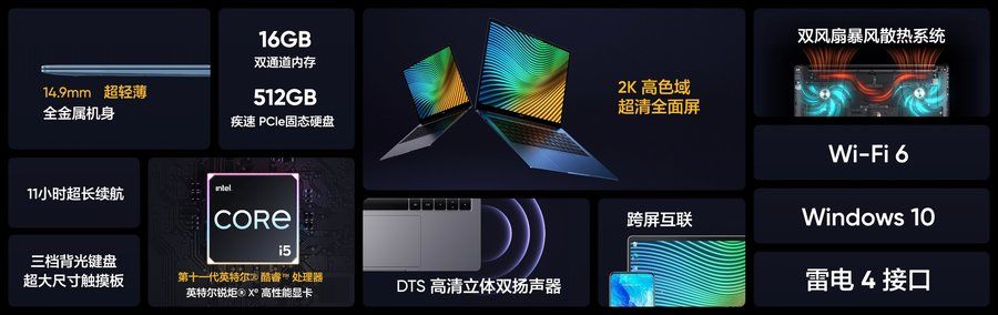 usb-c|realme首款高性能轻薄本发布：2K屏幕+CNC机身