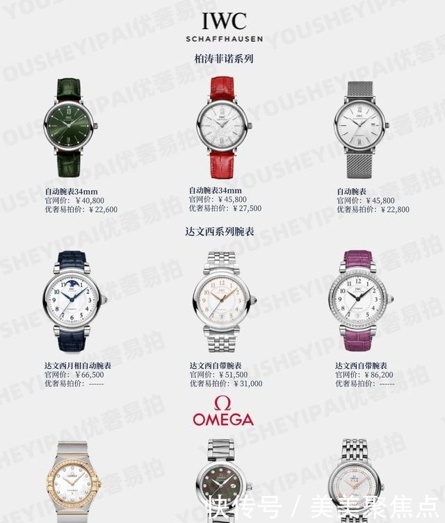 鉴定|二手奢侈品鉴定｜经典高颜值大牌女表推荐，明星同款二手价格