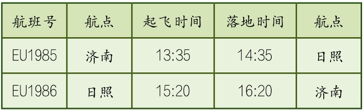 山东省机场管理集团|“看海观泉”两不误！3月8日起，日照=济南仅需1小时！