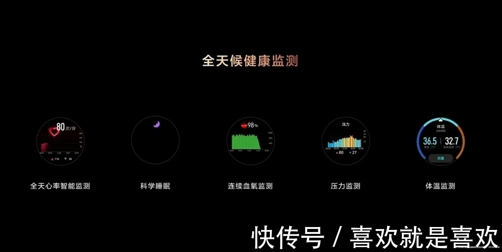 二合一|华为召开全场景智慧生活发布会,发布智能手表、折叠屏手机等新品