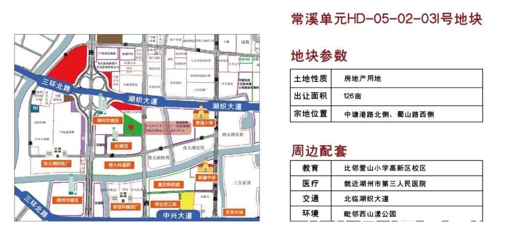 爱山小学|吴兴区2022年首批推地计划出炉