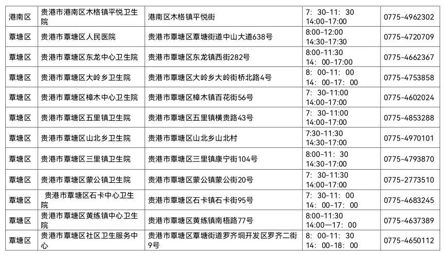 新冠病毒|扩散！事关贵港市开具禁忌症或暂缓接种新冠病毒疫苗证明的通告