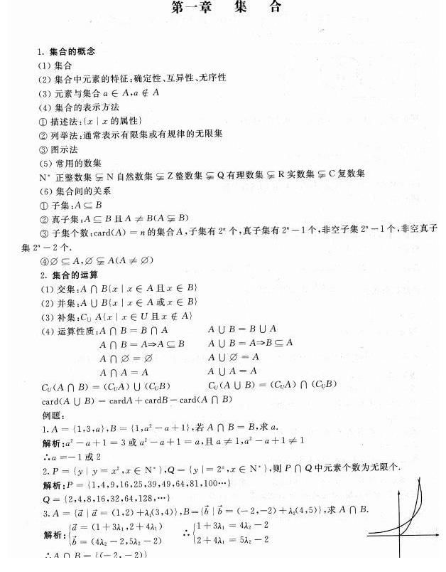 状元|数学状元：高考数学其实很简单，吃透这篇笔记轻松135+