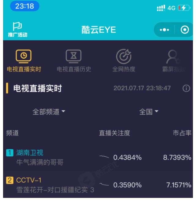 乔振宇|湖南卫视在综艺这块这不是吹的,《牛气满满的哥哥》又是爆款预定