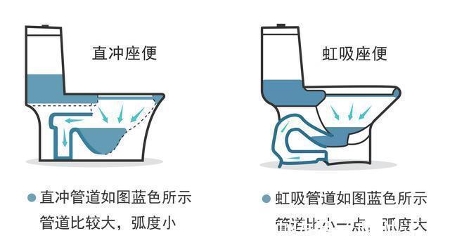 环氧彩砂|装修了2套房子,总结出这10条“小经验”,希望大家避坑!