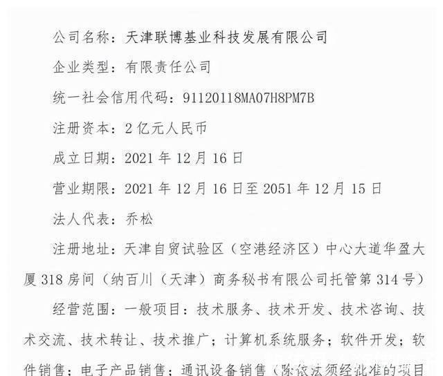 卖地|天津卖地了？好像卖了，好像又没卖！来看内幕