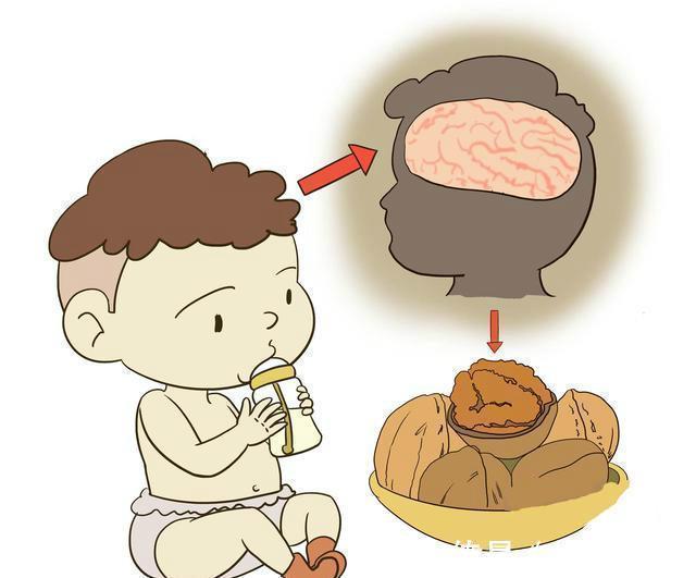 脑细胞|宝宝智力猛蹿的3个高峰期, 妈妈别错过, 不然只能等二胎了