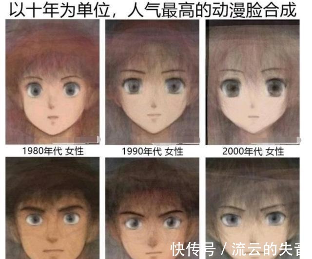 三次元|三次元审美逐渐扭曲其实二次元也迷上了网红脸！