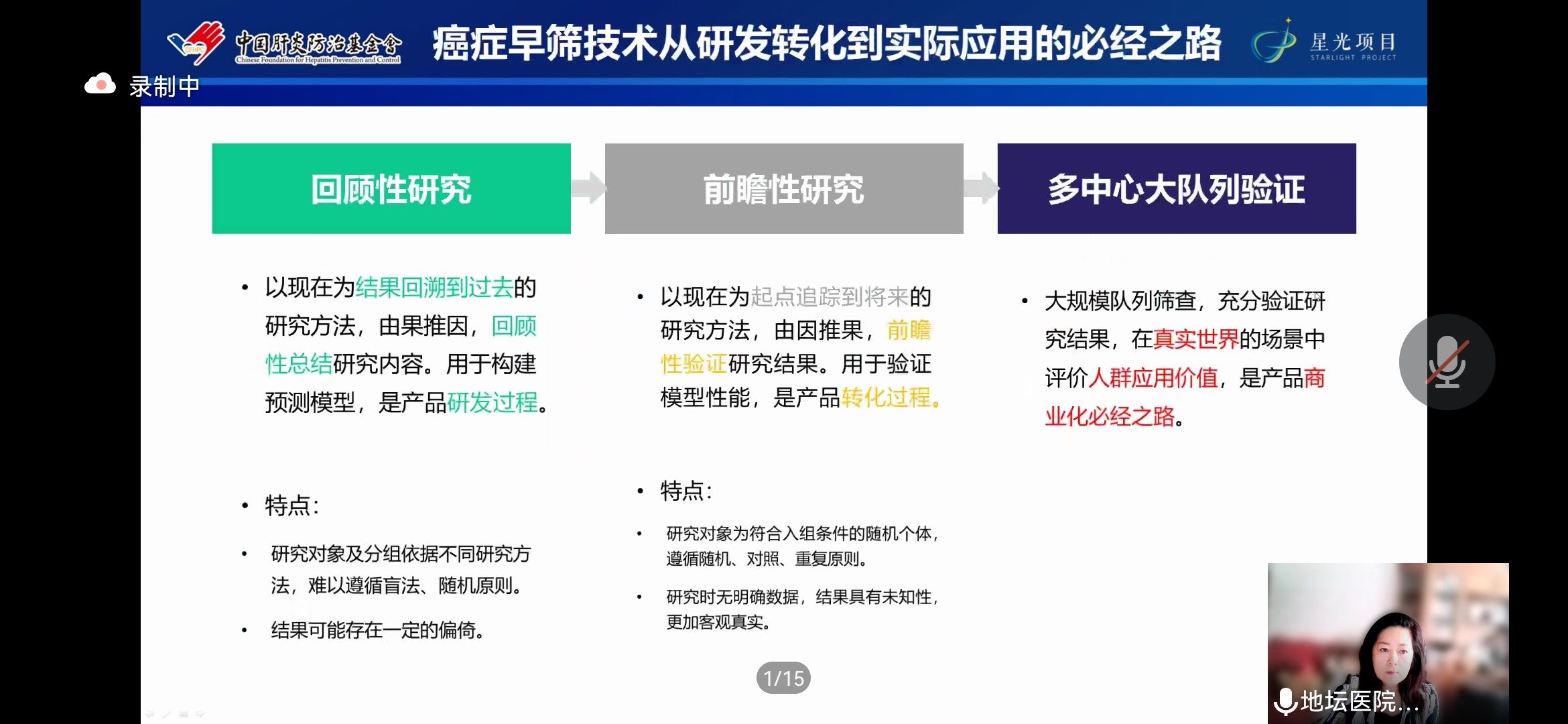 中国肝炎防治基金会|马烈教授《早癌筛查阴性病例分享》