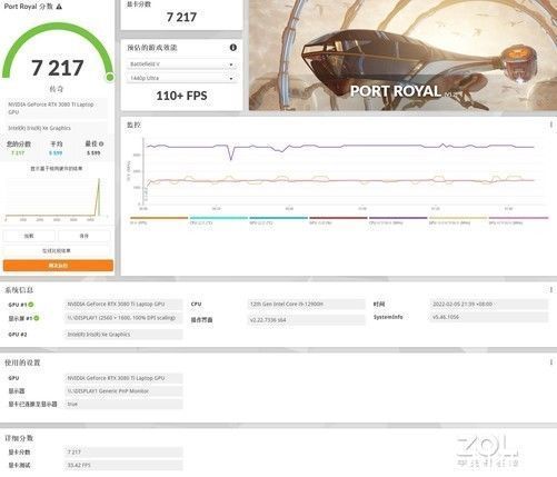 se|西装暴徒 全能电竞 12代酷睿版掠夺者刀锋500 SE深度解析