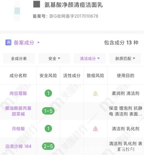 网红氨基酸洗面奶真面目深扒!这五个套路才是烂脸的“罪魁祸首”
