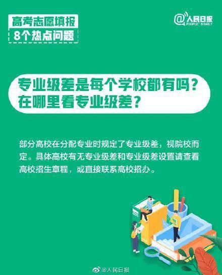 九大|人民日报教你挑大学、选专业，八大热门问题，九大报考误区，赶紧收藏