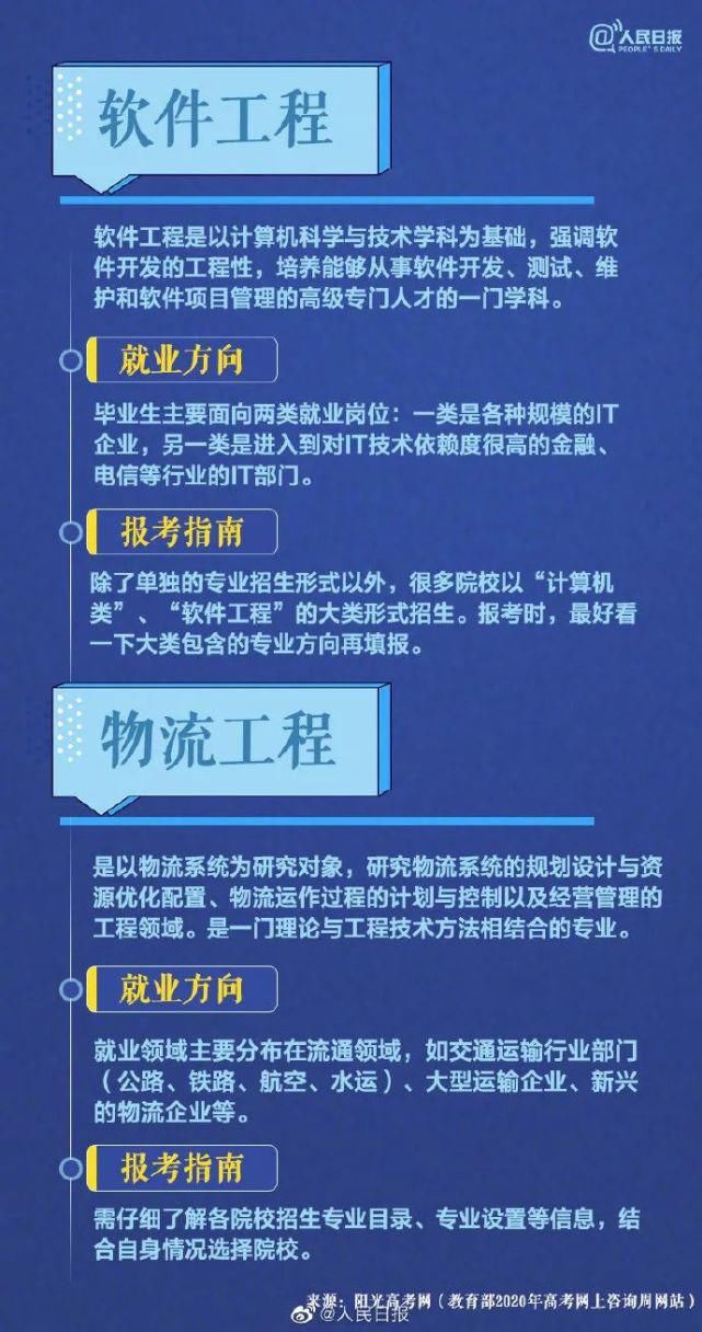 人民日报解读大学专业，2021年高考报考一定要收藏了解！