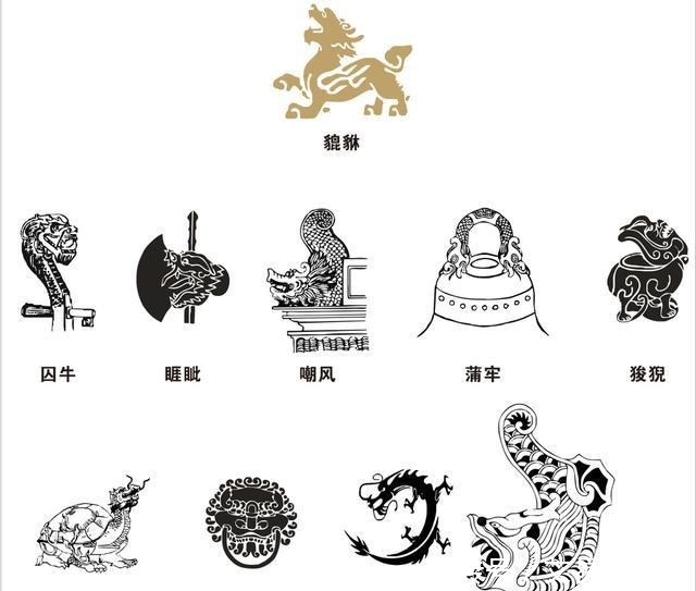 神秘|贪婪,恶毒,神秘:西方的“龙文化”到底跟我们有何不同