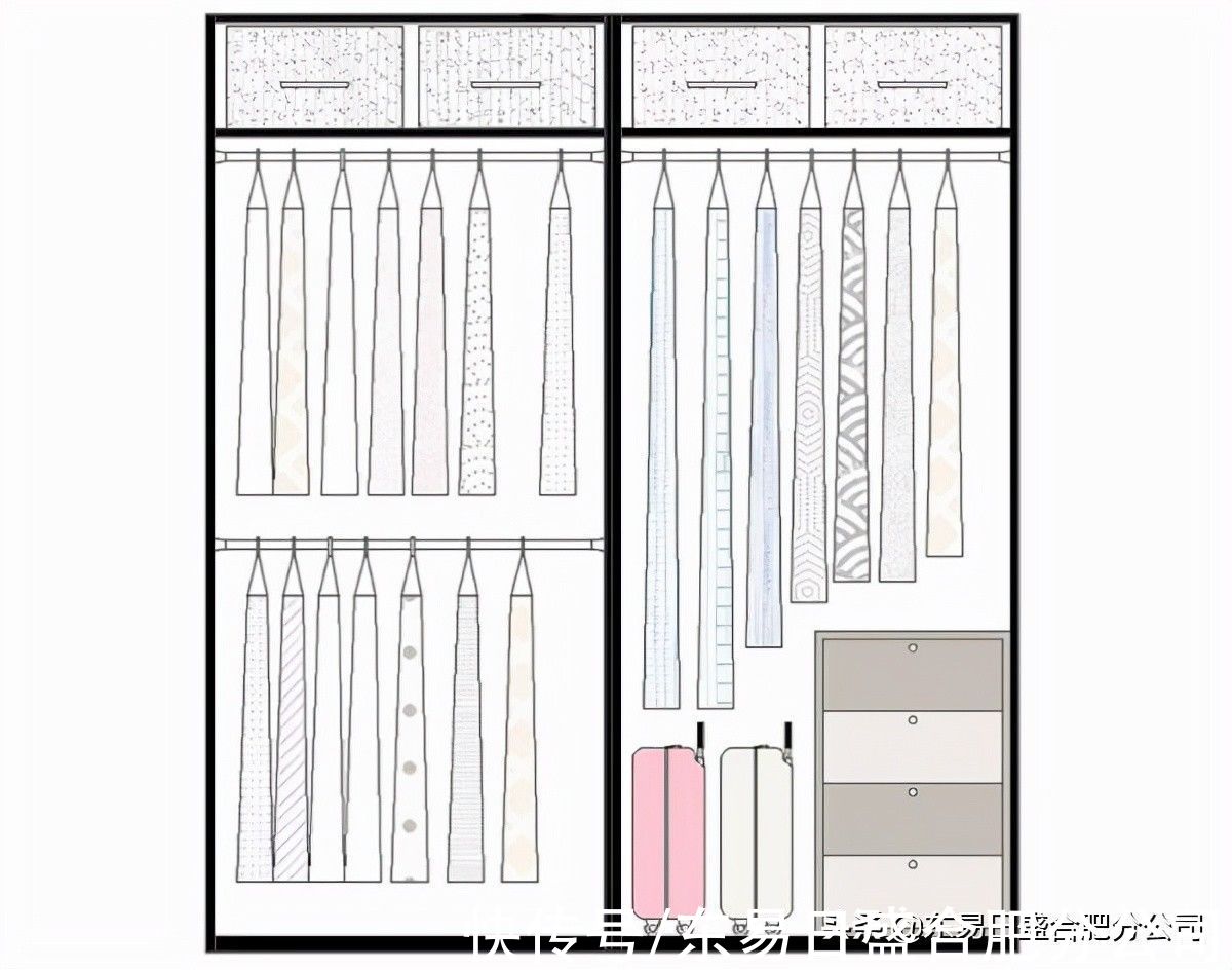 长年累月|入墙式衣柜怎么样？切勿盲从，这些小常识你可能不知道