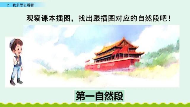 一年级下册语文课文2《我多想去看看》图文详解及同步练习