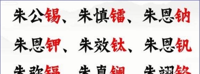 朱元璋|朱高炽和朱允炆是同一辈的,为何一个是“高”,一个是“允”?
