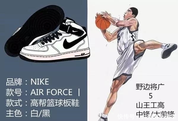 nike|灌篮高手中的运动品牌争奇斗艳，快来看看有你喜欢的吗？