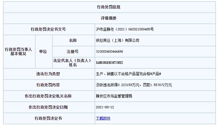 home|ZARA、“ZARA HOME”销售不合格牛仔裤、被套被处罚