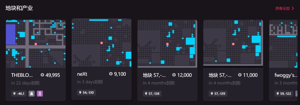 全球|2020全球NFT产业生态内参