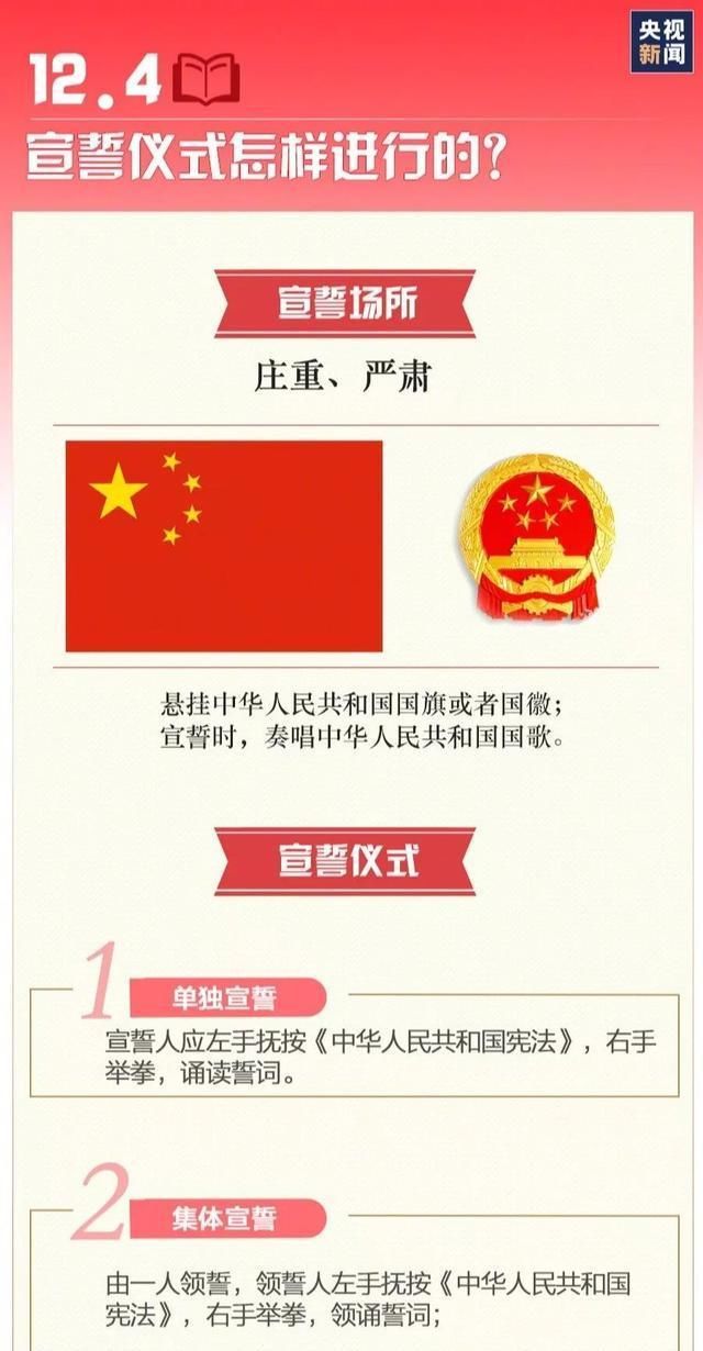  国家|【国家宣传周】宪法和你一生有什么关系？