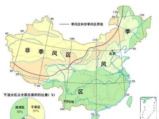 民宅|古代建筑上至宫殿下至民宅，为什么都选择坐北朝南