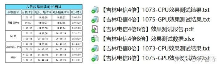 系统|基于客户和用户需求的B端产品系统设计